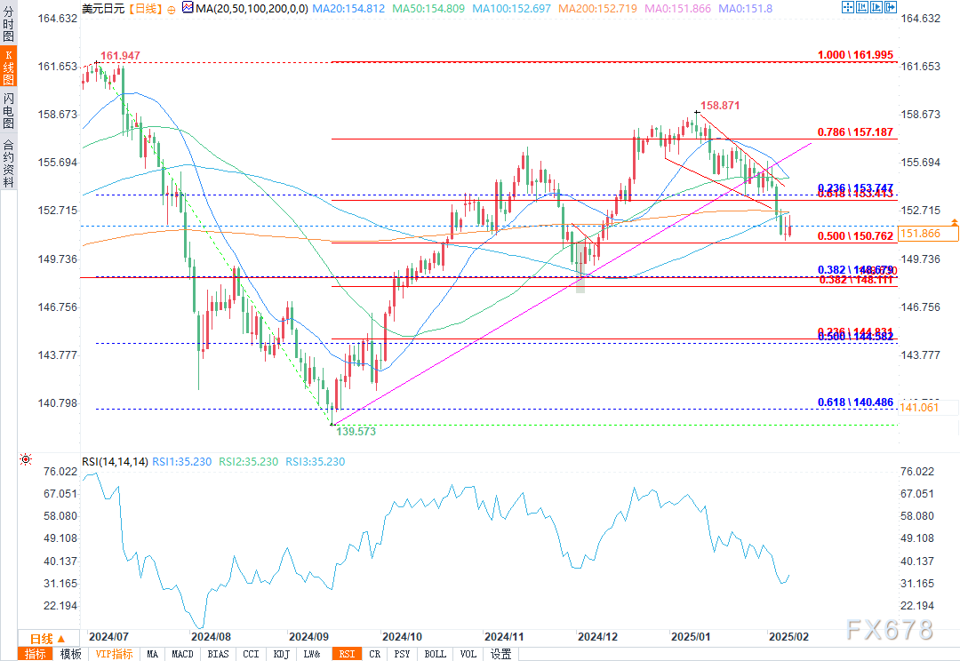 泽连斯基:乌克兰需确保安全方能实现停火与结束敌对行动