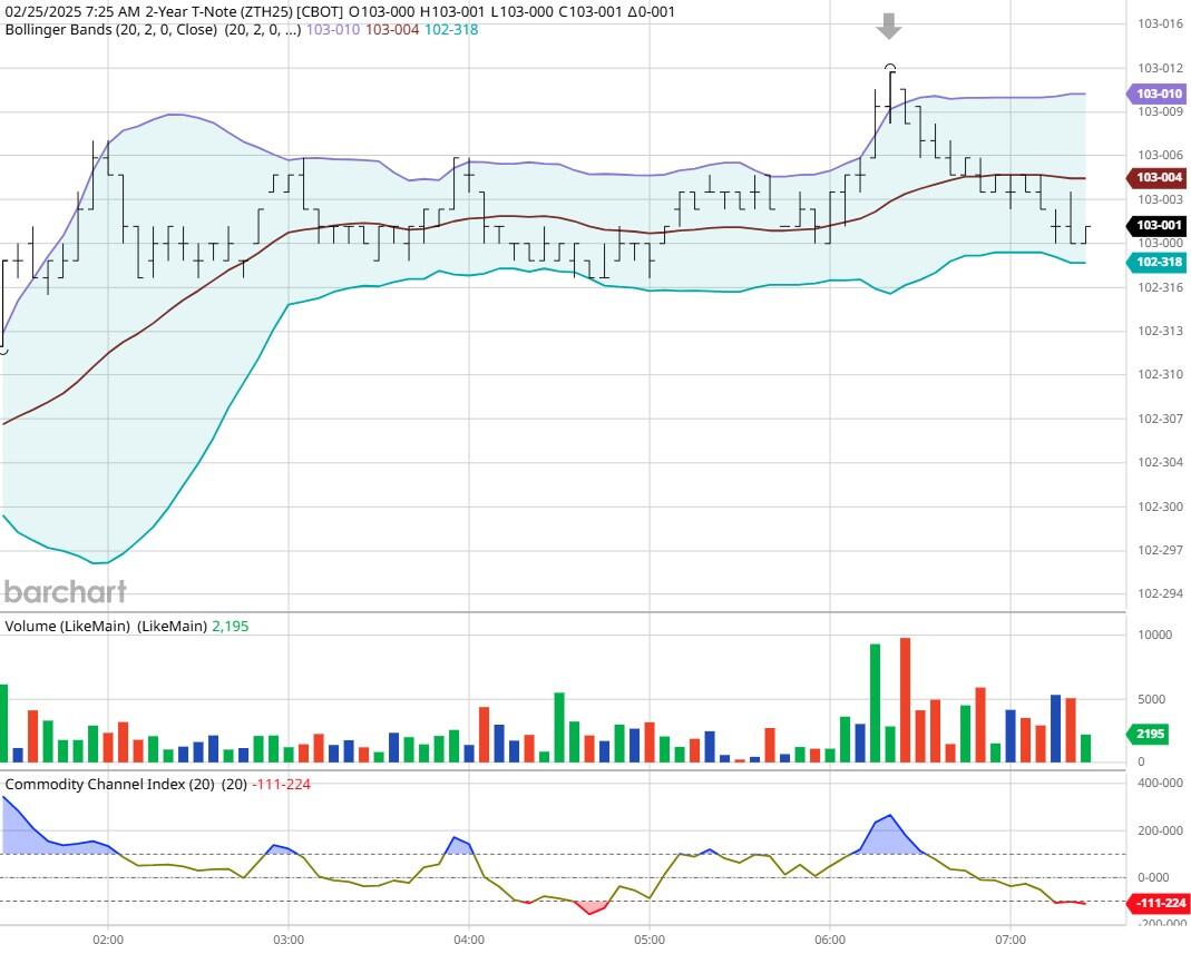 英伟达CFO:预计对中国的出货量将在数据中心业务营收中保持稳定,星际之门(Stargate)数据中心将使用Spectrum - X以太网技术。预计网络部门将在本财年第一季度恢复增长,毛利率将在本财年后期升至约70%。