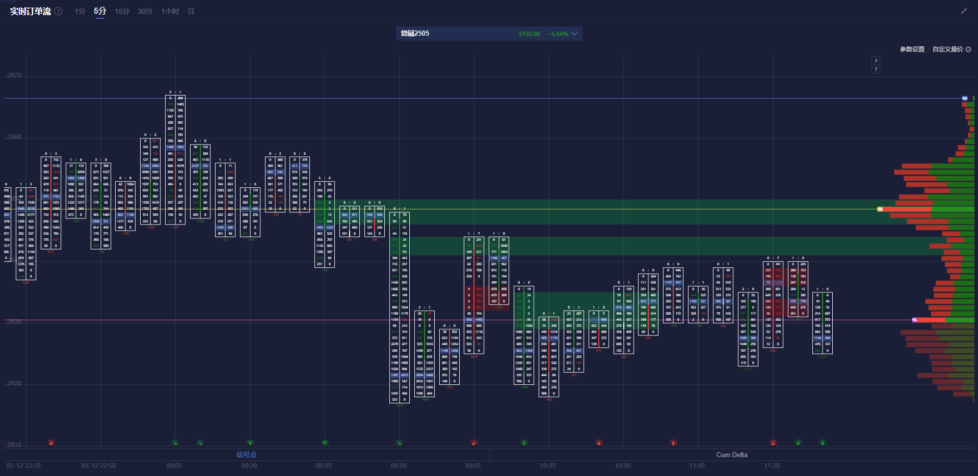 特朗普宣布关税新政策,美元走势出现明显波动