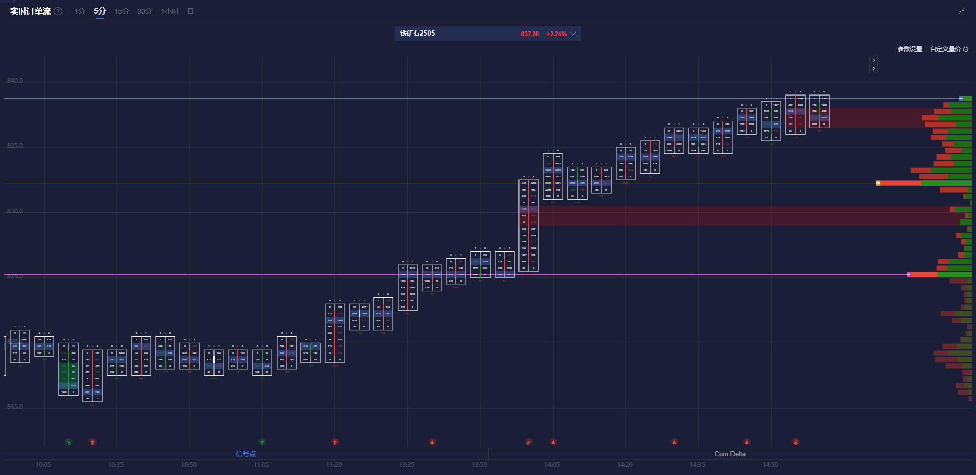 Global Battery Metals 公司宣布成功实施 10 比 1 的股份合并