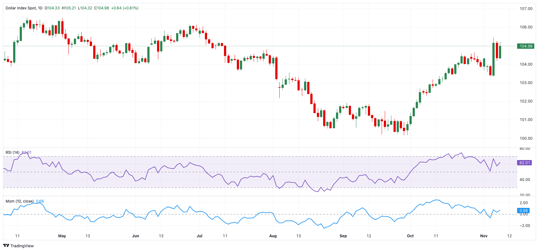 英伟达 2025 财年 Q4 数据中心业务收入达 356 亿美元,超出市场预期的 335.94 亿美元,上年同期为 184 亿美元。