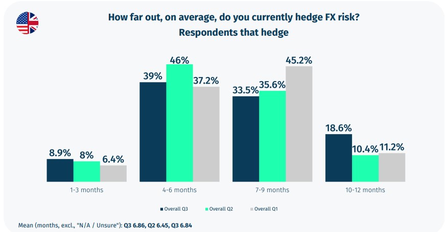 特朗普提出金卡计划以吸引顶尖留学生,力图解决人才短缺问题