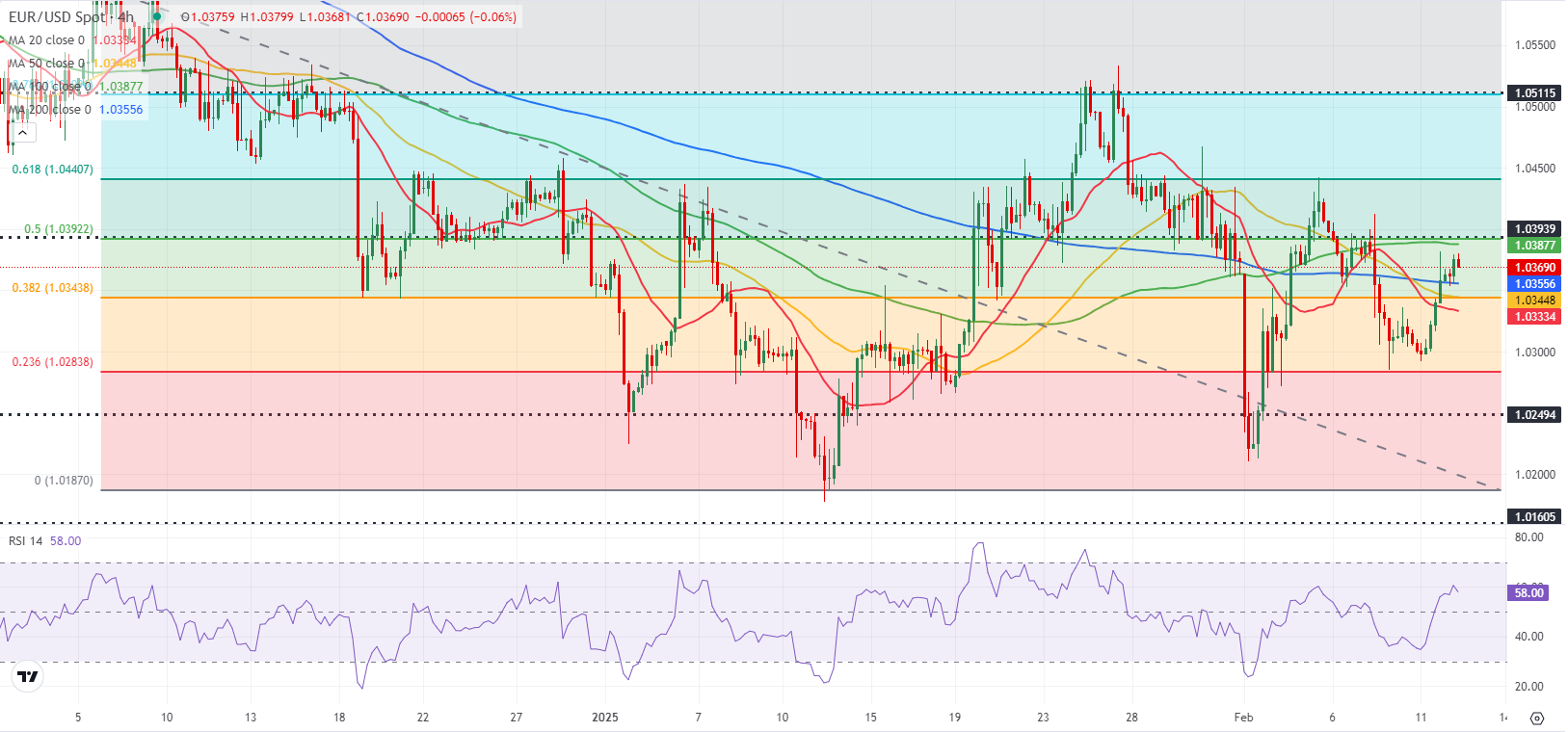 沙特主权财富基金PIF正在与意大利军工企业Leonardo进行投资洽谈