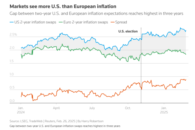 迪尔公司股东拒绝反 DEI 提案,此前特朗普曾施压苹果放弃多元化计划。