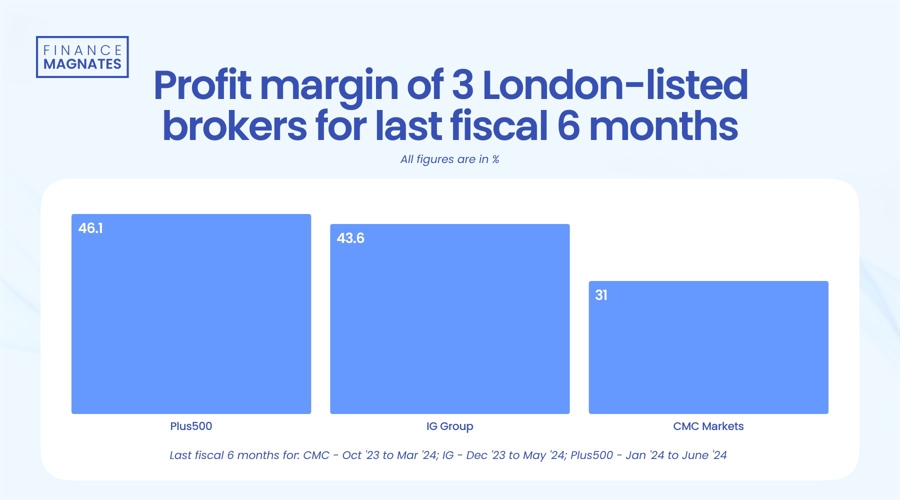 美国疾控中心(CDC)更新禽流感疫情信息:截至2025年2月24日确认3例人类感染H5型禽流感病例