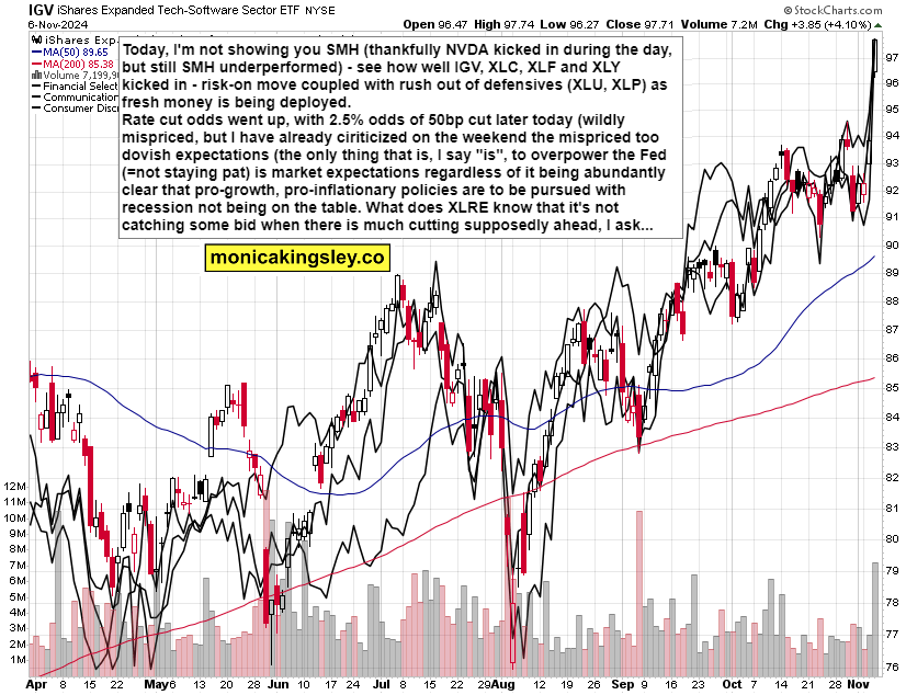 纽元兑美元走势分析