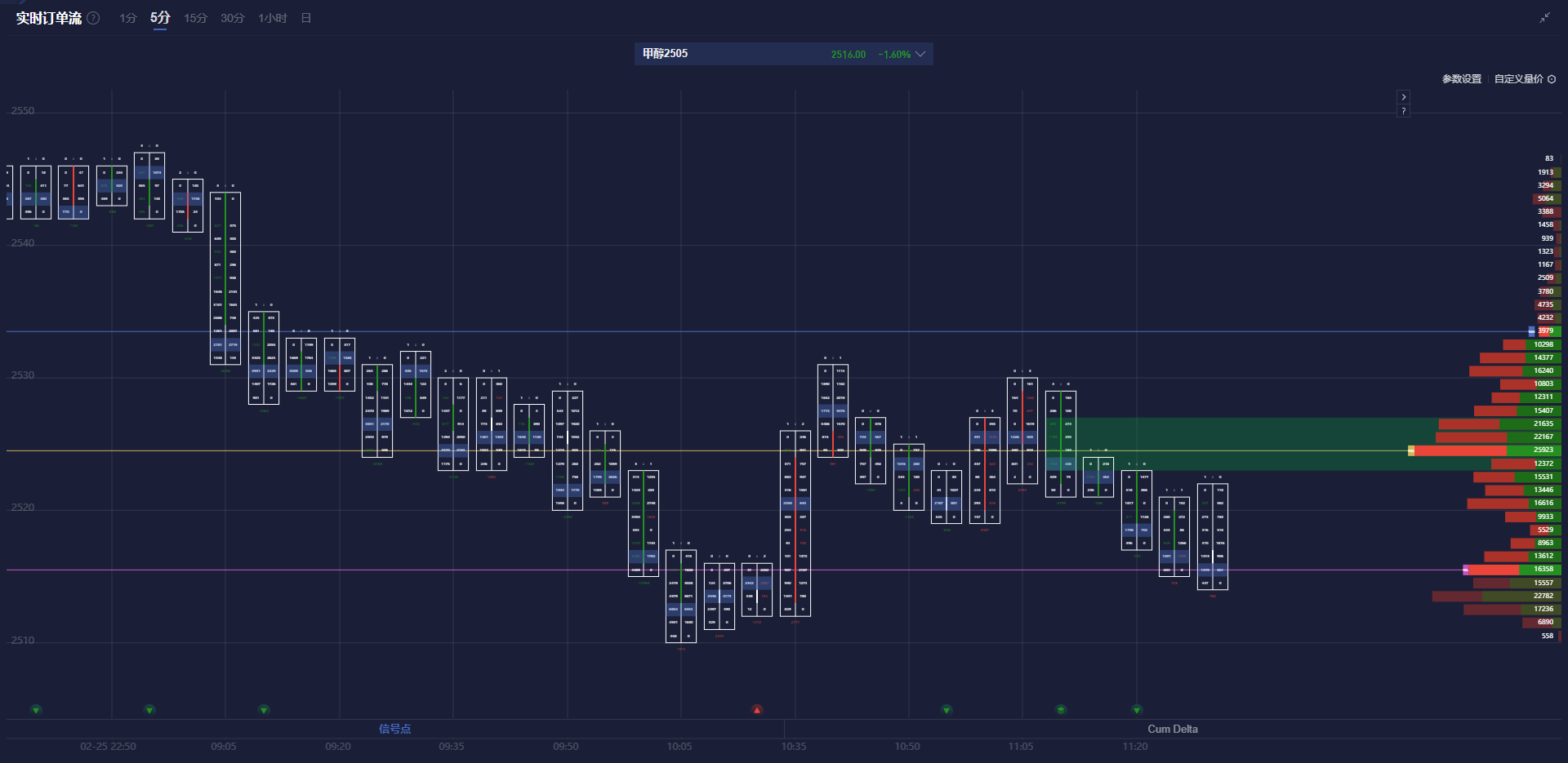 特朗普提出金卡计划以吸引顶尖留学生,力图解决人才短缺问题