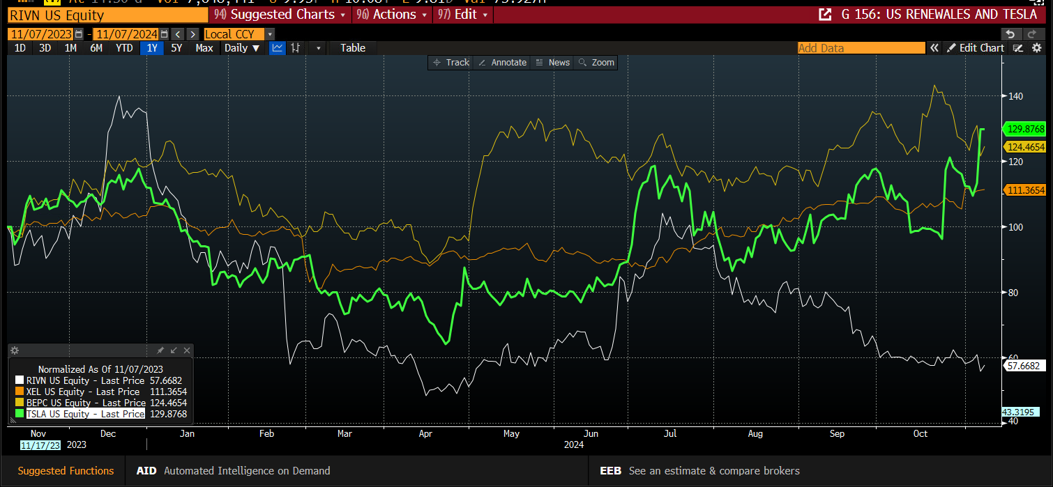 美联储博斯蒂克:不确定性加剧导致投资者耐心等待。