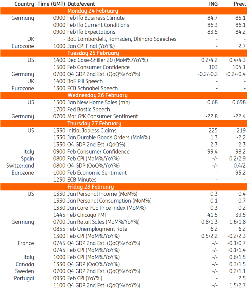 欧元与美上市欧洲 ETF 回落,因特朗普提及对欧盟的关税问题