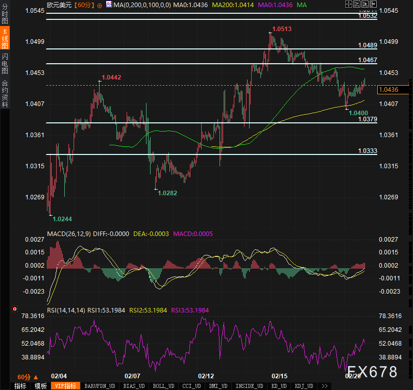日本经济产业大臣最早可能于3月10日访美,将与美国商务部长及贸易代表会谈