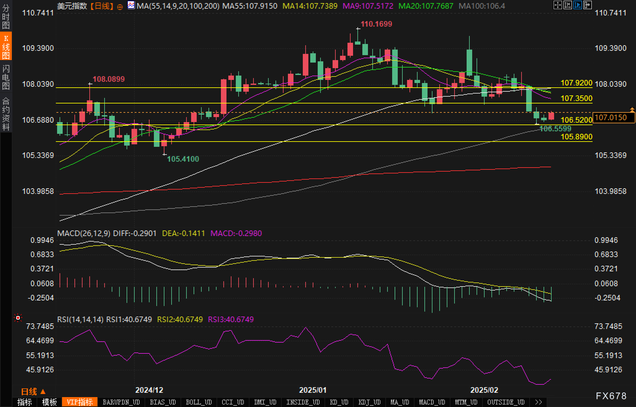 特朗普:乌克兰问题中的维和是相对简单的任务