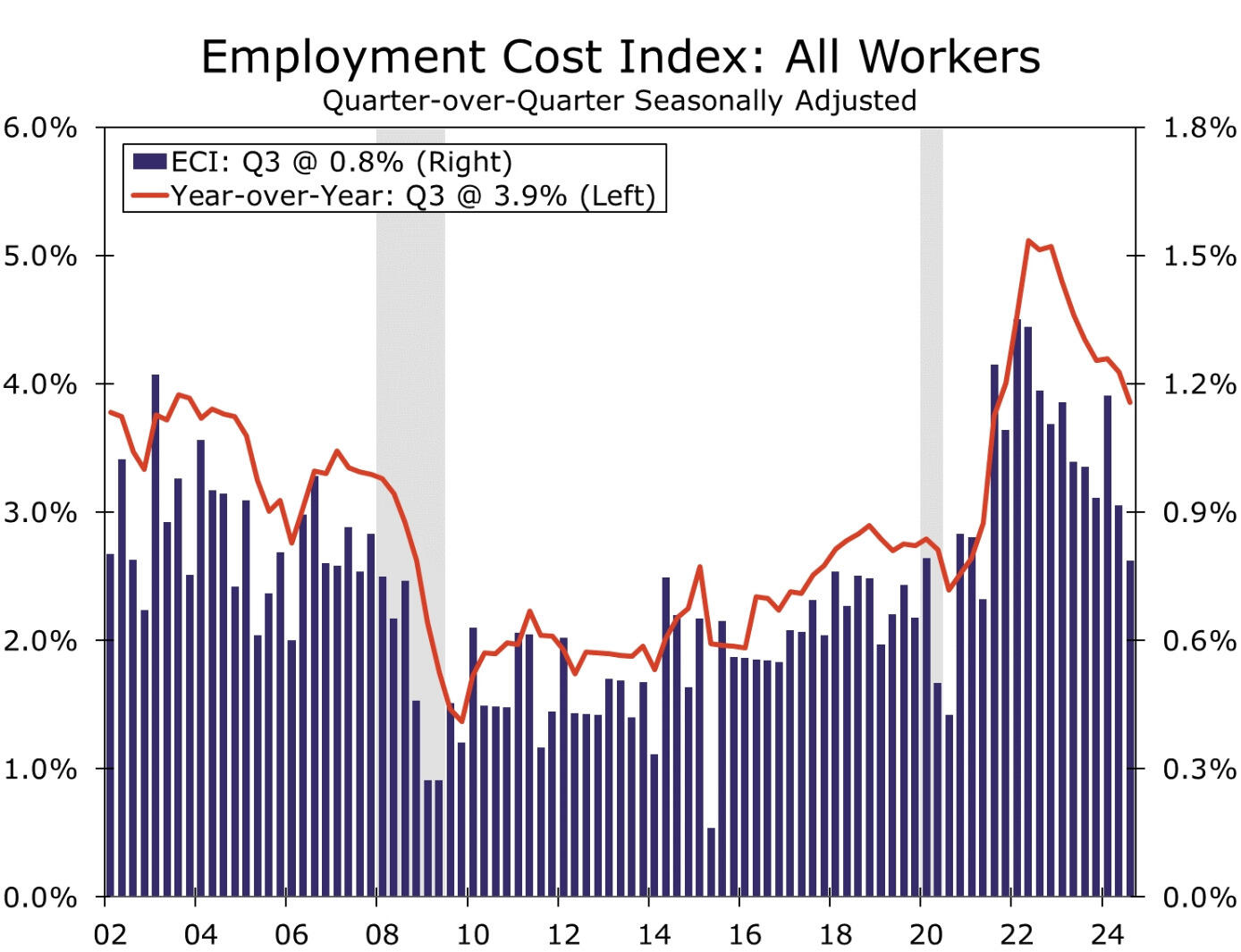 最新市场动态:上期所原油期货与贵金属的表现分析