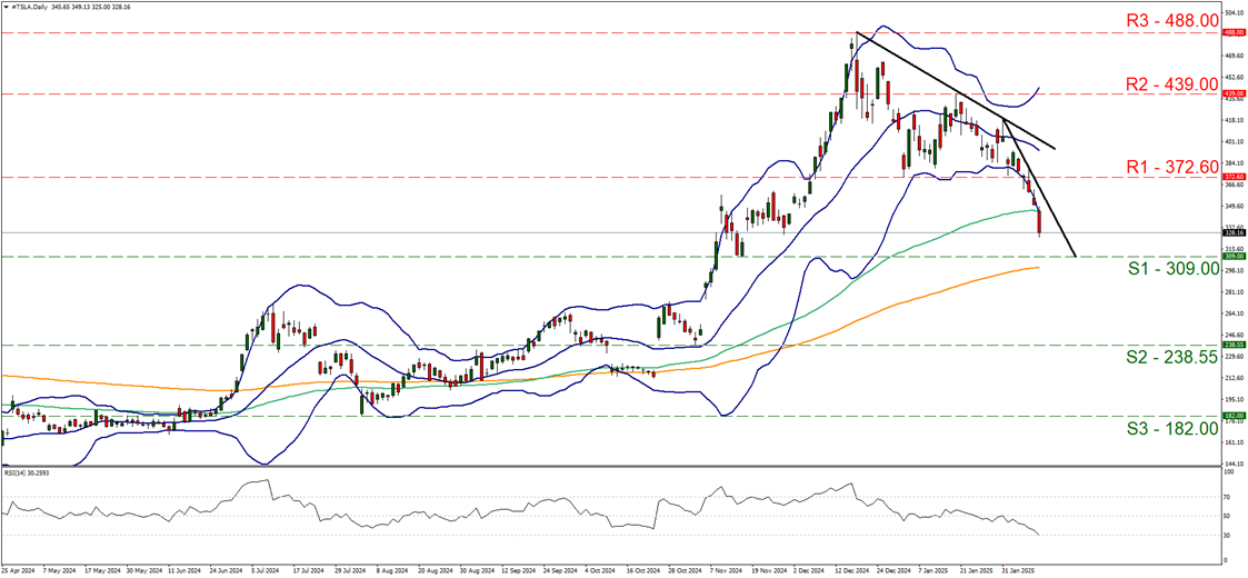 沙特主权财富基金PIF正在与意大利军工企业Leonardo进行投资洽谈