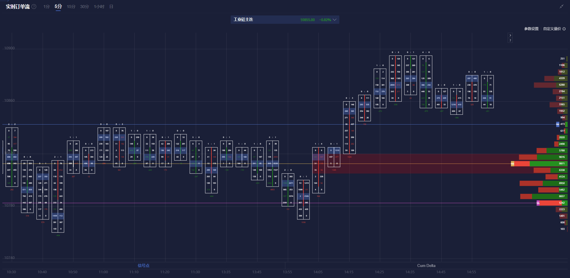 根据《华盛顿邮报》报道:美国国税局计划关闭120个办公地点