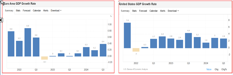 美联储降息预期分析:3月与5月的展望