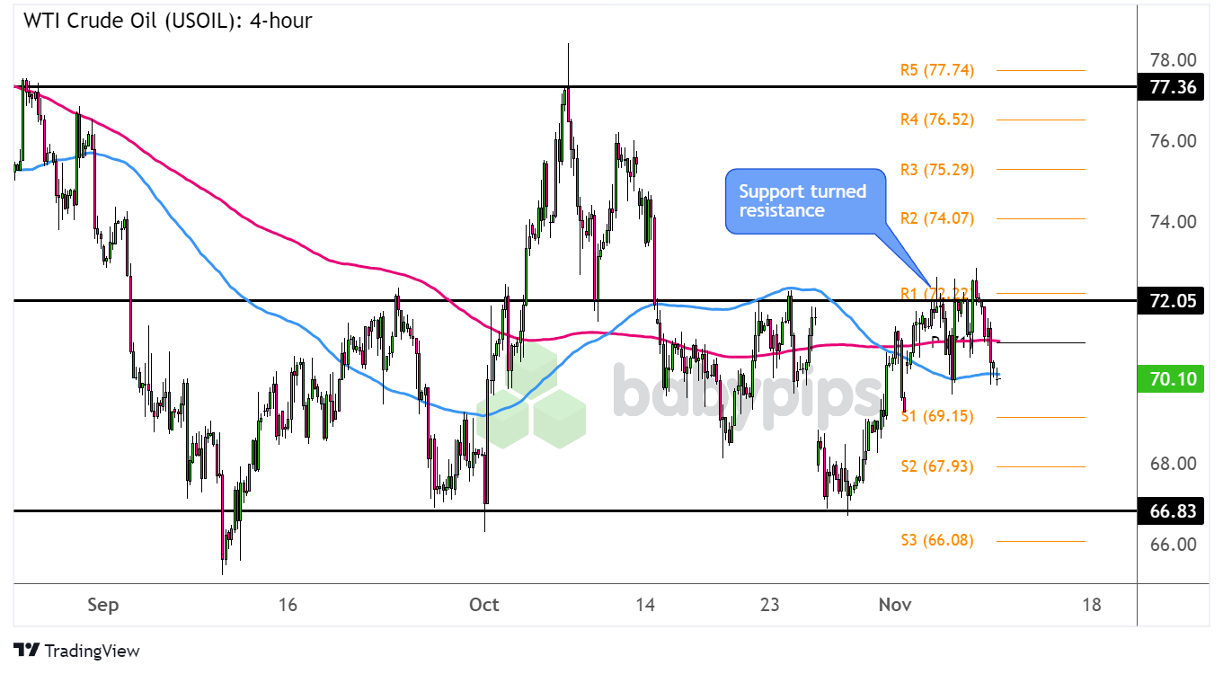特朗普提出金卡计划以吸引顶尖留学生，力图解决人才短缺问题
