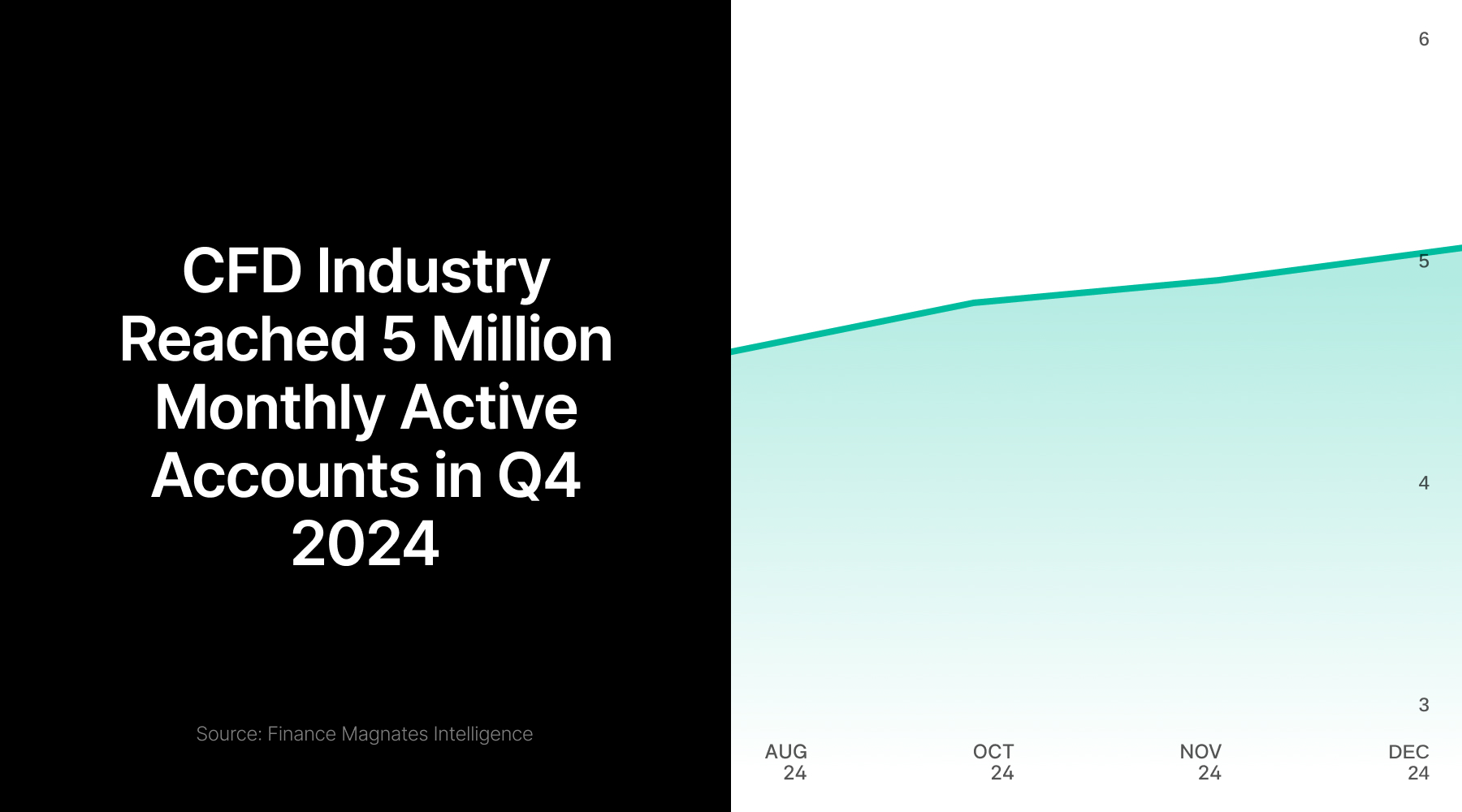 WTI 原油期货价格上升 0.95%,现报 66.99 美元。
