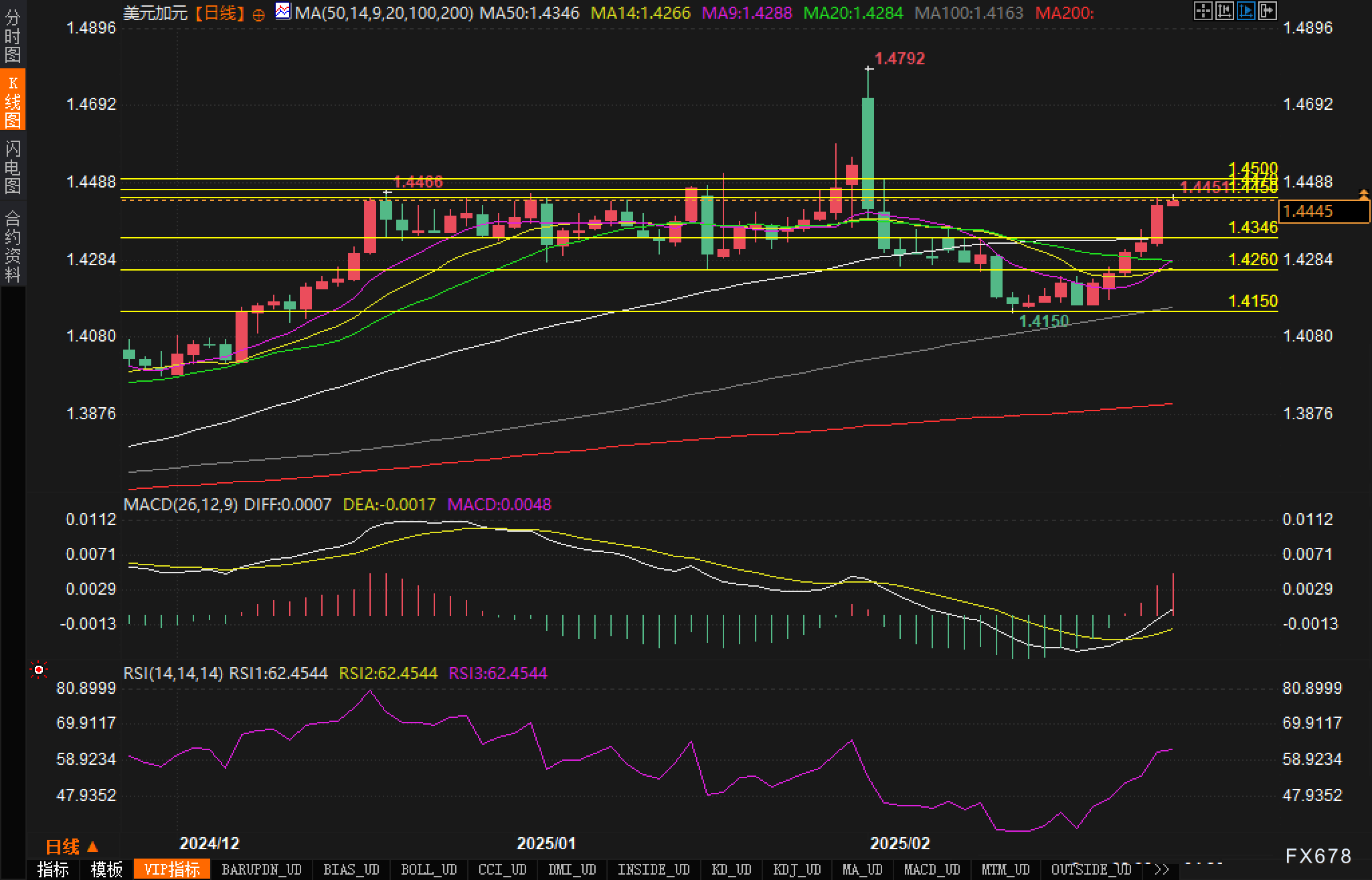 WTI原油期货小幅下跌至68.56美元/桶