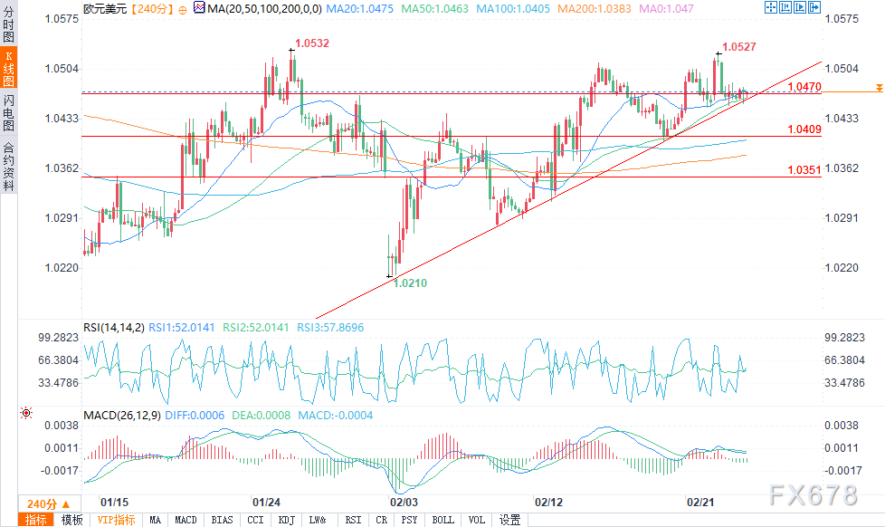 美国疾控中心(CDC)更新禽流感疫情信息:截至2025年2月24日确认3例人类感染H5型禽流感病例