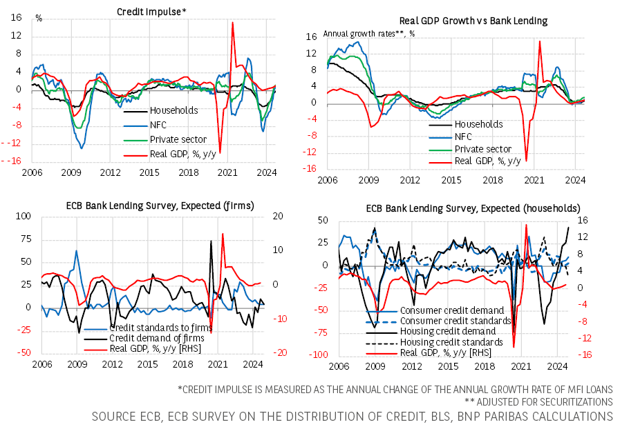 英国央行货币政策委员会委员 Dhingra 指出全球贸易扩张的多重驱动因素正在减弱。