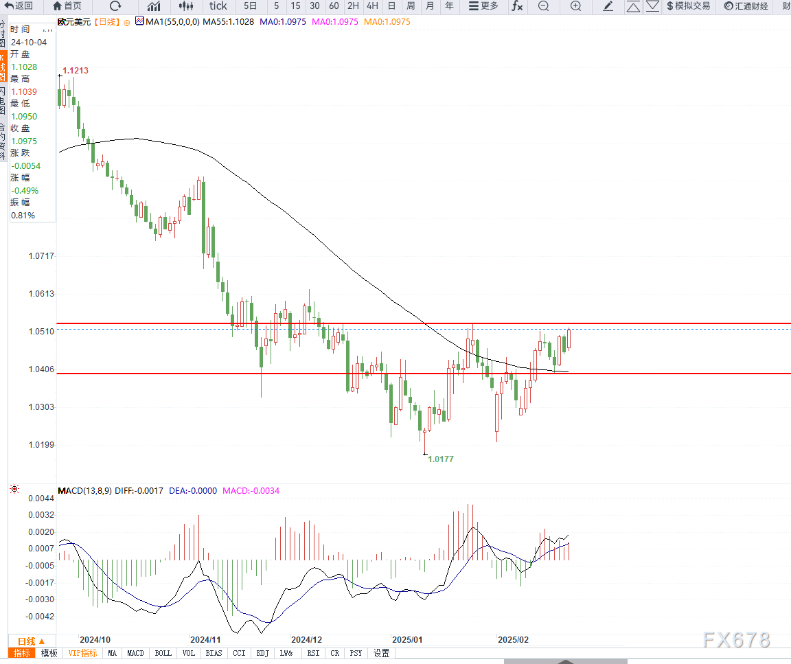 智利国家铜业公司：恢复运营将成为首要任务