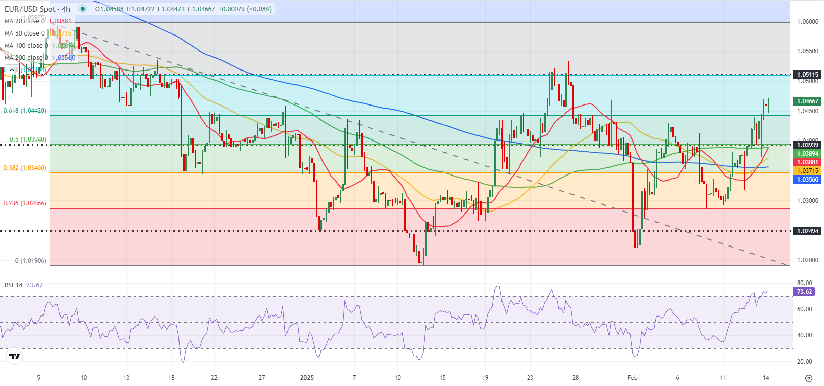 苹果股价下跌超过3%