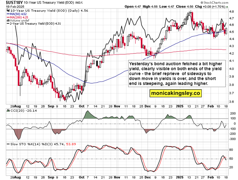最新市场动态:上期所原油期货与贵金属的表现分析
