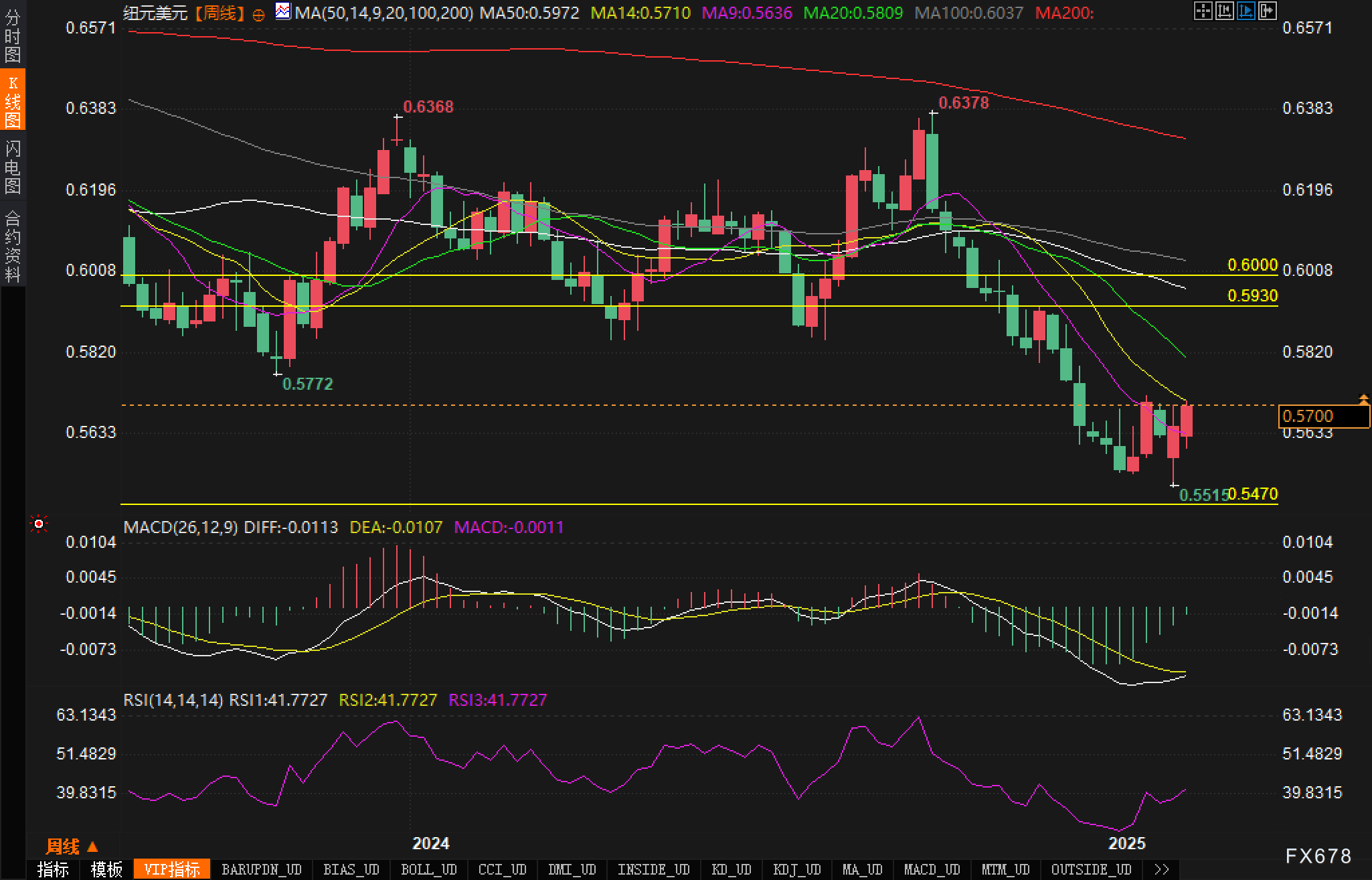 东吴证券：新一轮券商并购升温 行业整合空间依旧广阔