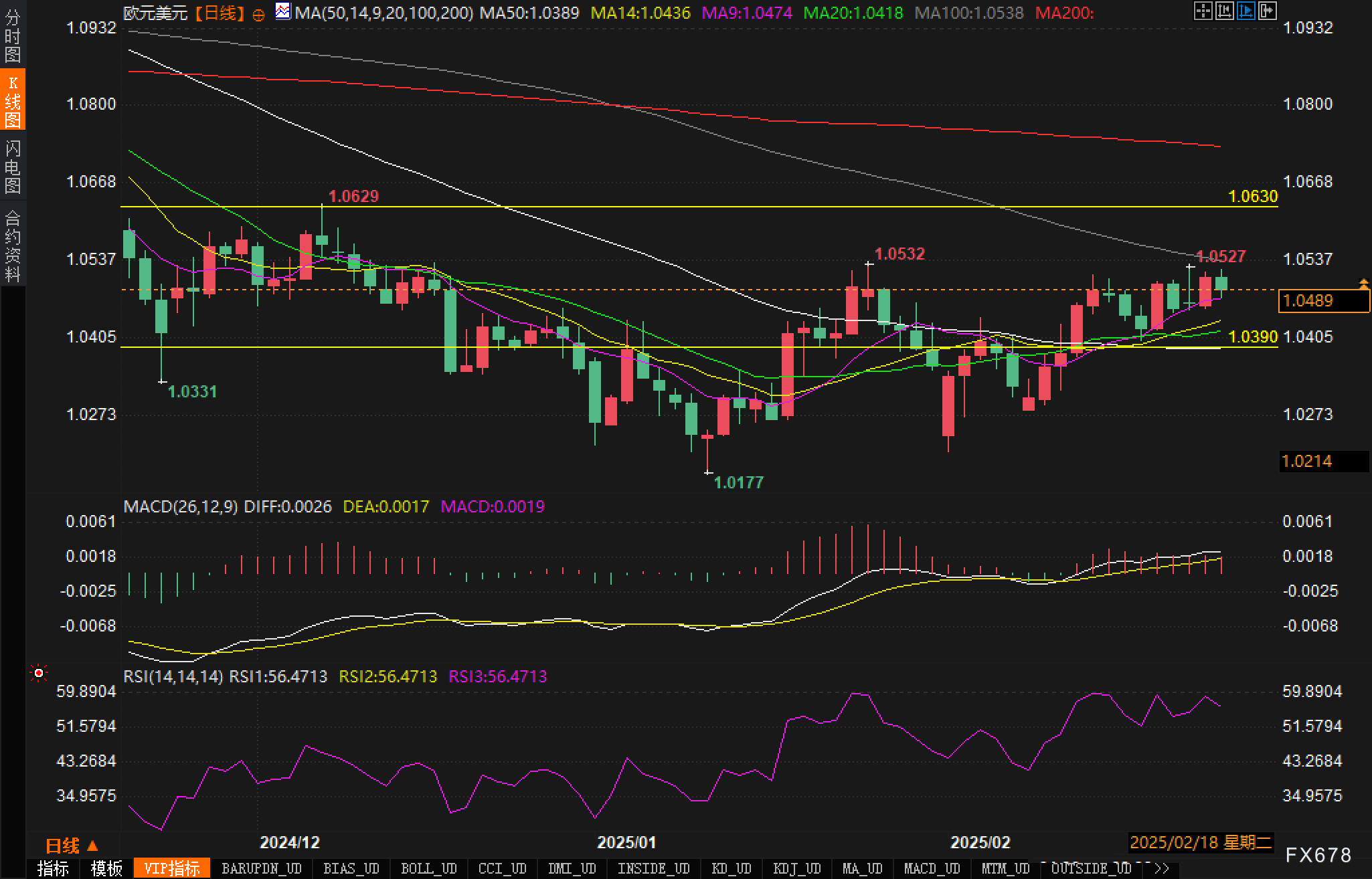 Snowflake(SNOW.US)Q4业绩超预期 强劲销售前景推动盘后飙涨