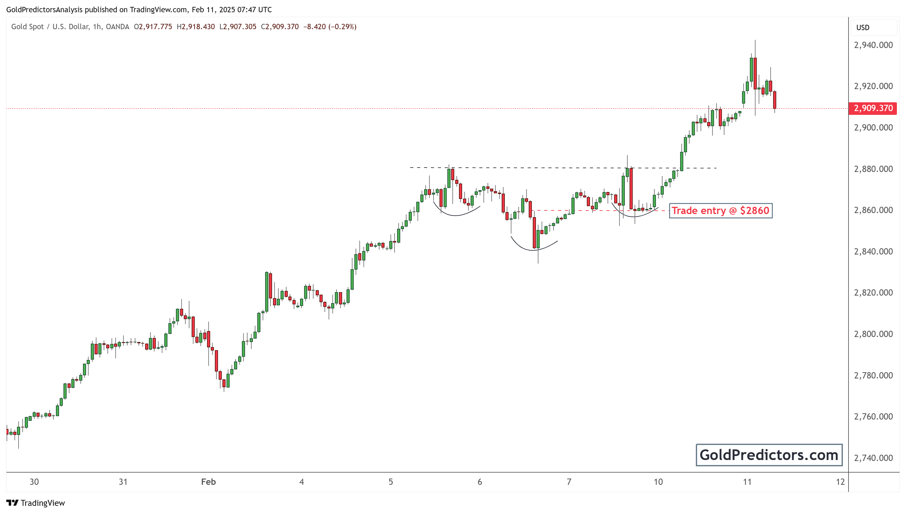 国金证券：人形机器人迈入量产元年 上游核心化工新材料将持续受益