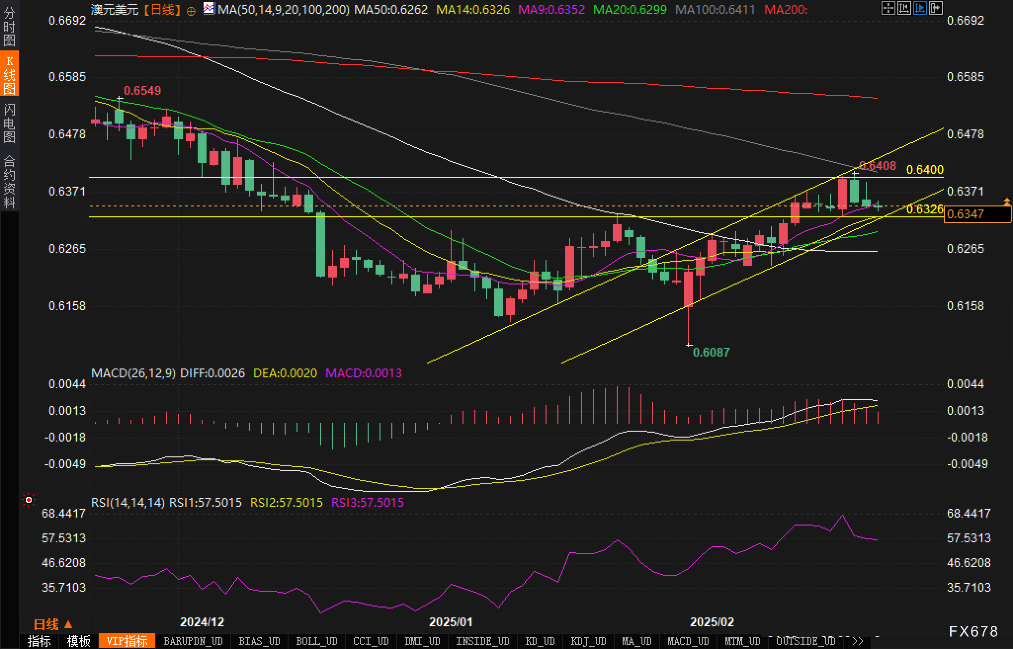 根据《华盛顿邮报》报道:美国国税局计划关闭120个办公地点