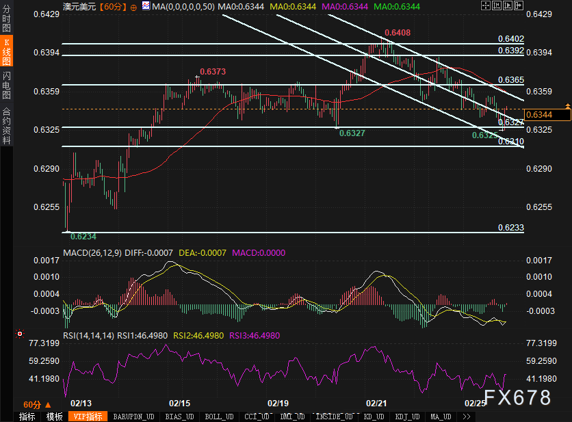 美国联邦通信委员会计划下月投票讨论全球定位系统替代方案,针对对该系统的过度依赖引发的国家安全担忧。委员会主席Brendan Carr指出,持续依赖单一系统存在风险,因此需要研发替代技术。