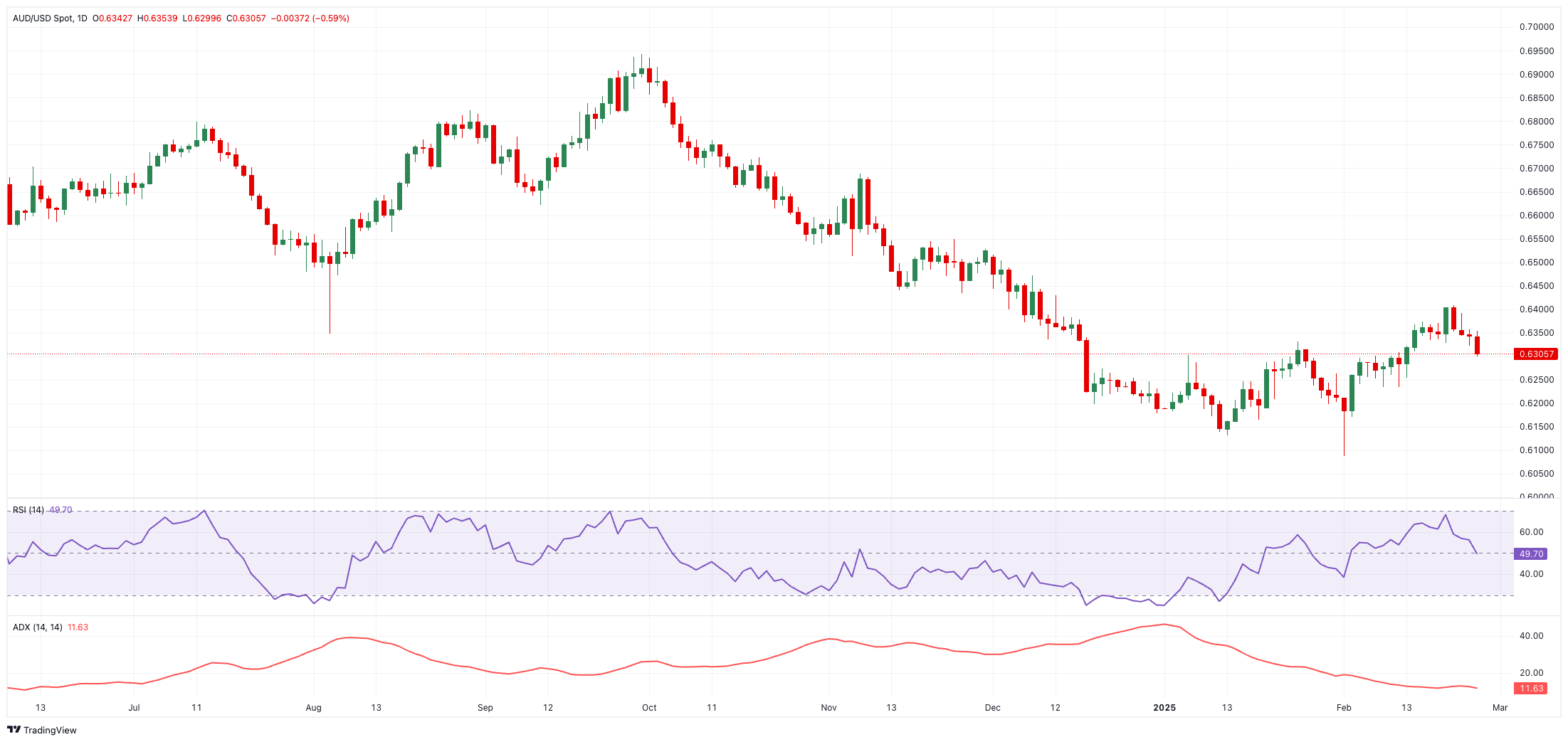 泽连斯基:乌克兰需确保安全方能实现停火与结束敌对行动