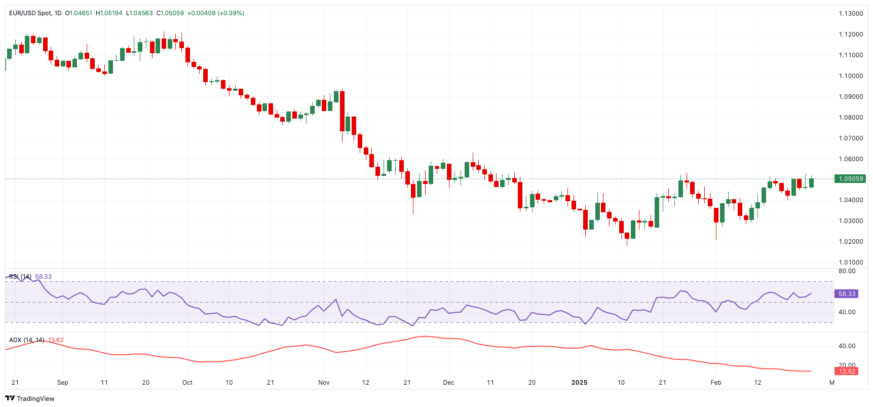 美国卫生部长指出得克萨斯州麻疹疫情较为常见