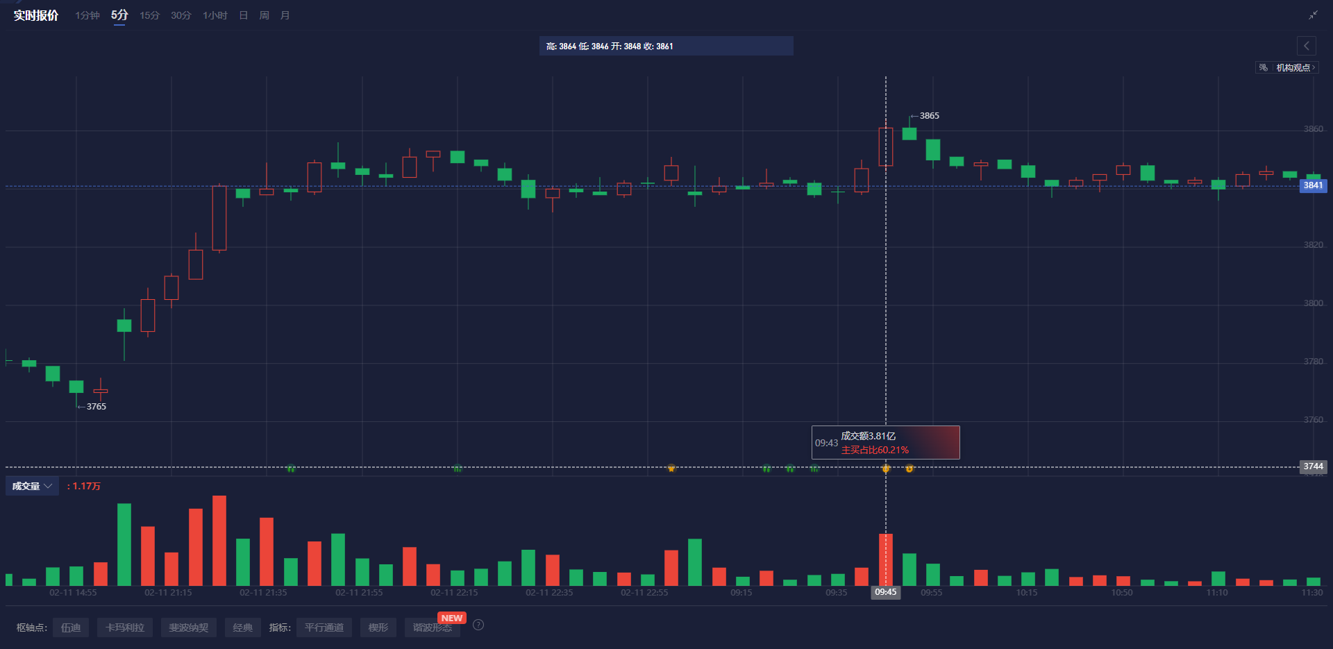 智利国家铜业公司:恢复运营将成为首要任务