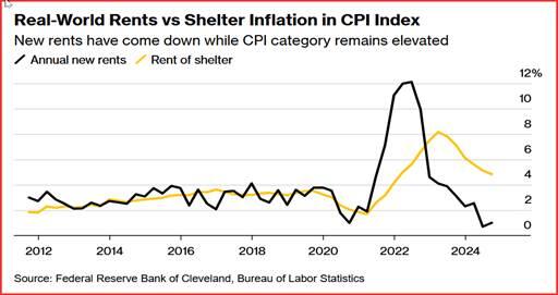 特朗普:乌克兰问题中的维和是较为简单的环节