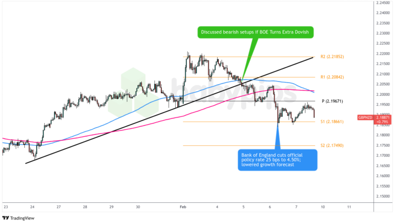 英国工业联合会发布报告显示服务行业面临利润下滑与成本上升的压力