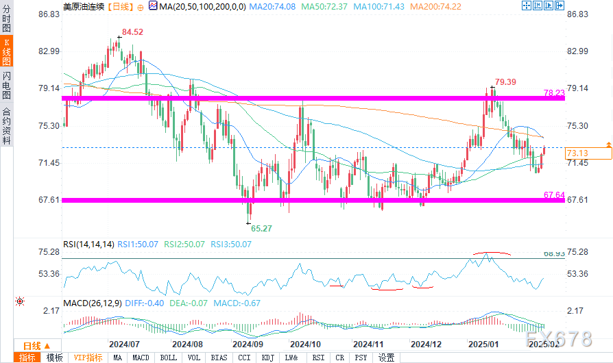 阿盟秘书长对以色列袭击叙利亚的强烈谴责