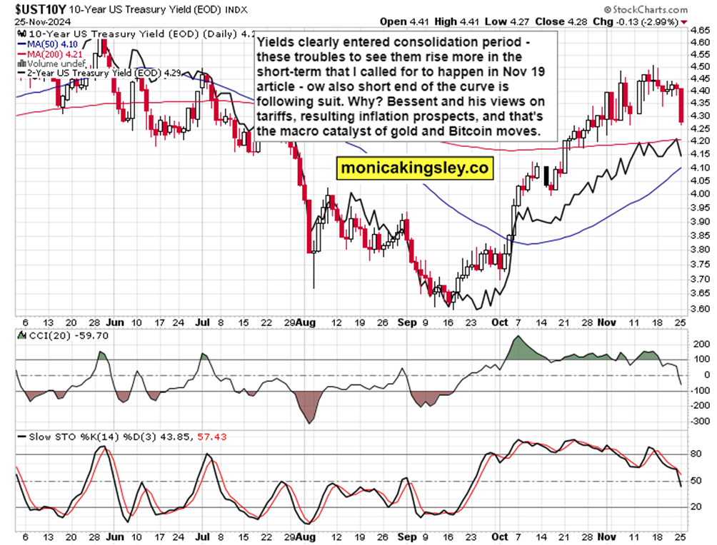 特朗普宣布关税新政策,美元走势出现明显波动