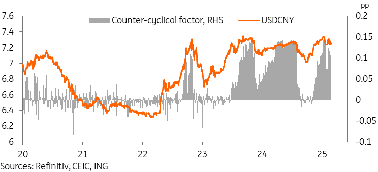 迪尔公司股东拒绝反 DEI 提案,此前特朗普曾施压苹果放弃多元化计划。