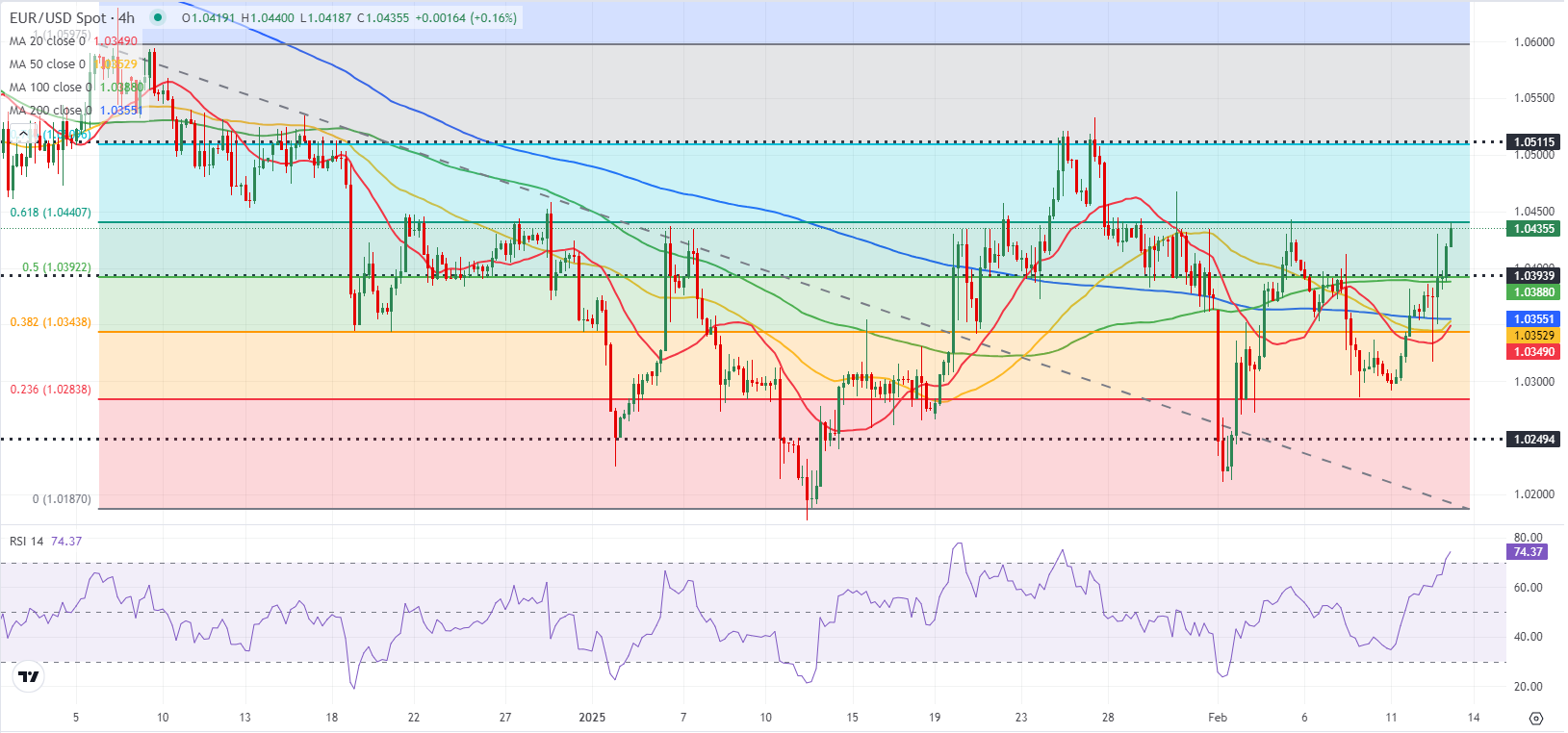 美联储施密德：面临通胀风险与经济增长之间的权衡。