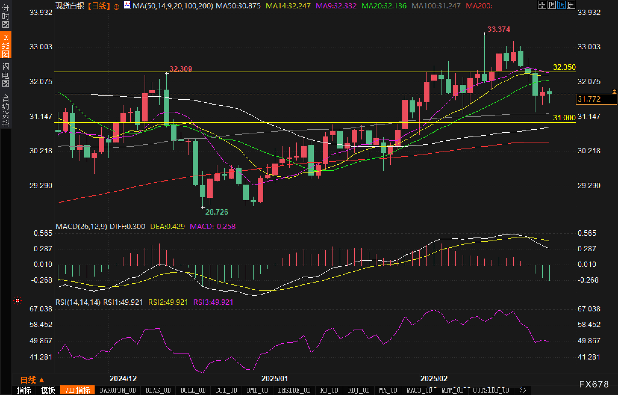 特朗普提出金卡计划以吸引顶尖留学生,力图解决人才短缺问题