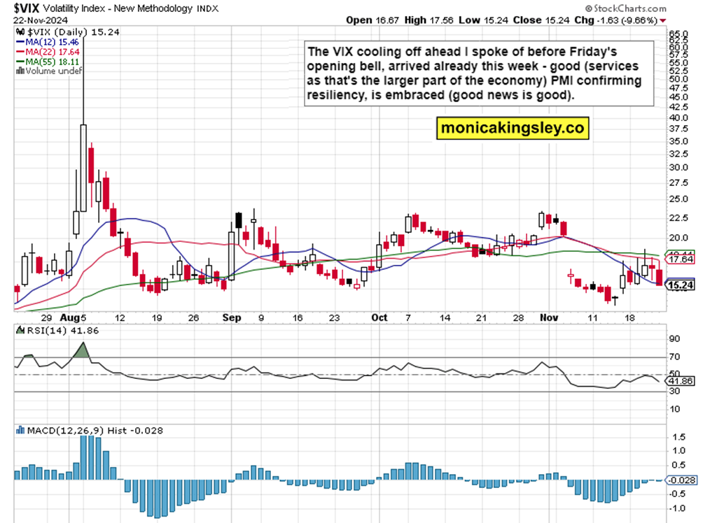 Zscaler 第二财季营收达 6.479 亿美元,超出分析师预期的 6.36 亿美元,预计第三财季营收在 6.65 亿至 6.67 亿美元之间,接近分析师预期的 6.669 亿美元。