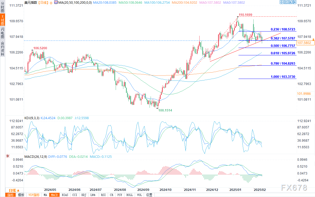 欧盟委员会发言人:欧盟“始终是美国的支持者”,期待在遵循规则的基础上加强合作