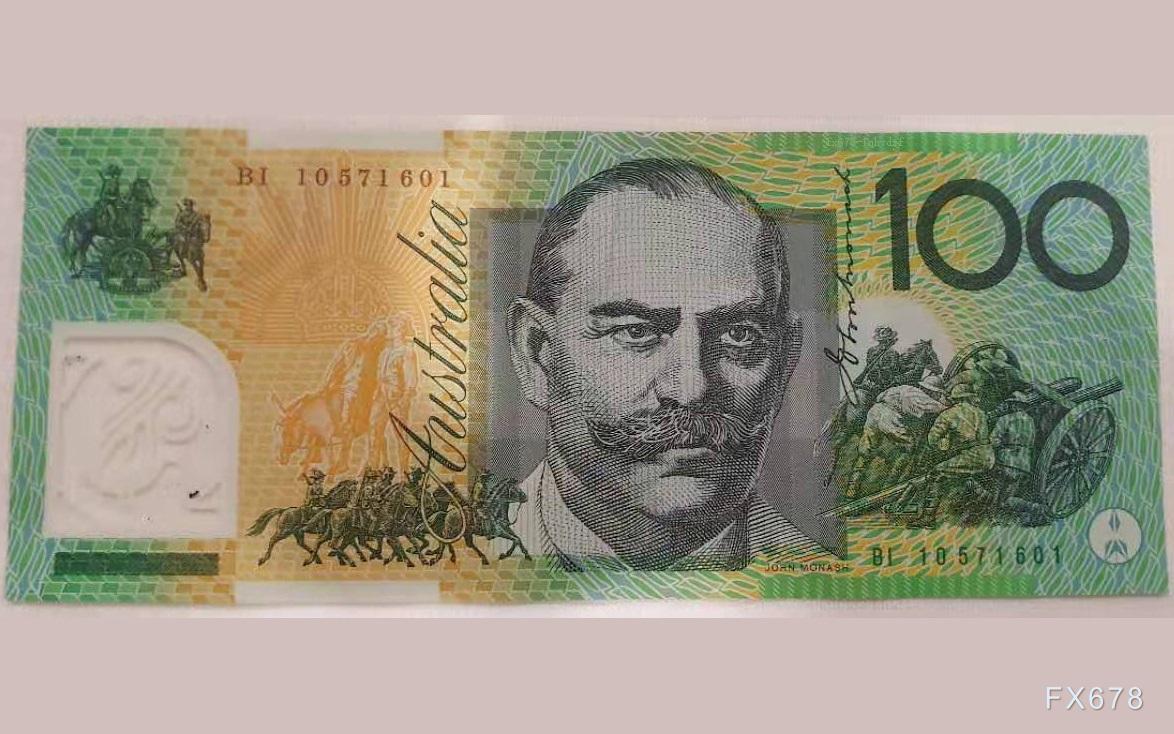 纽元兑美元走势分析