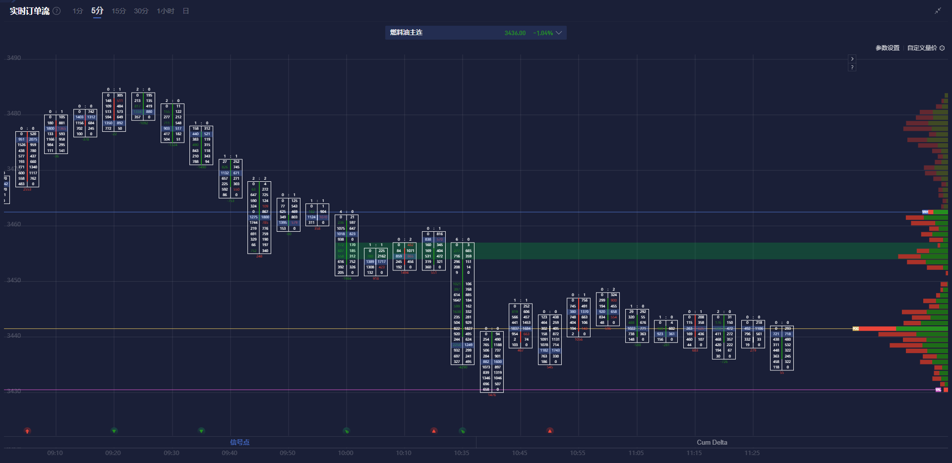 泽连斯基表示与特朗普的会晤安排在周五进行。