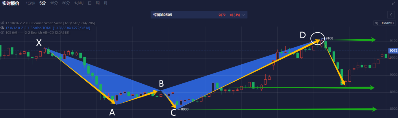 沙特主权财富基金PIF正在与意大利军工企业Leonardo进行投资洽谈