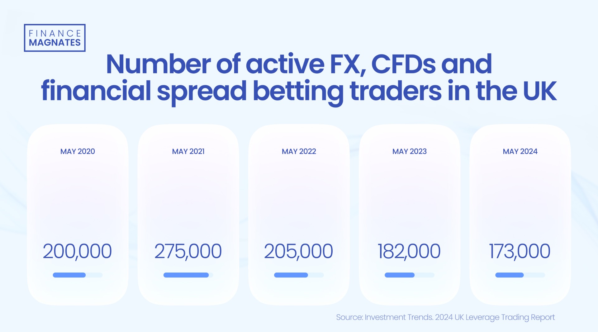 花旗分析铜关税前景,预计期货升水将反映有效税率的变化