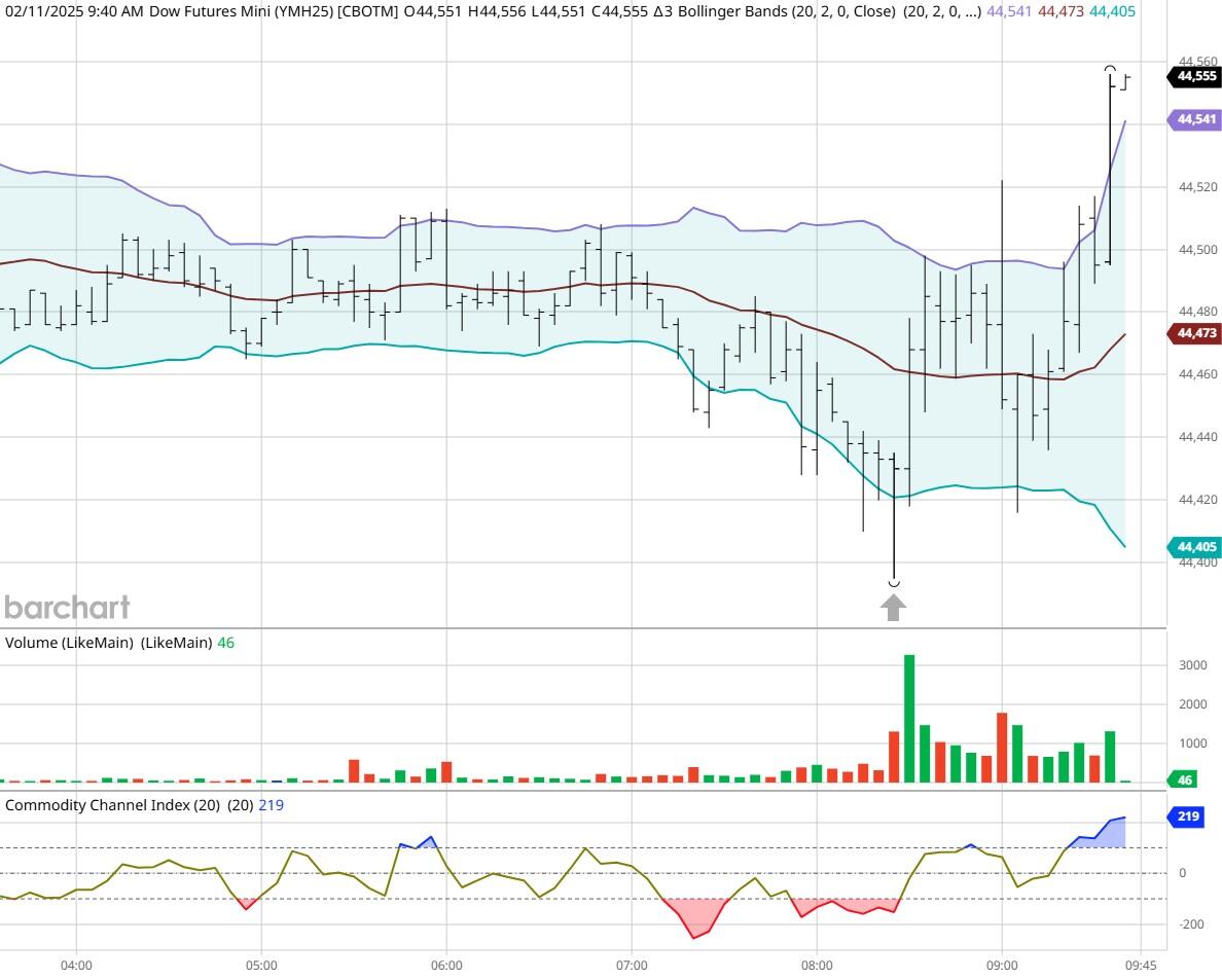 英国财政大臣表示,尽管特朗普威胁要大范围征收贸易关税,仍然希望与美国加强经济合作,以规避这些潜在的关税。他指出,在特朗普首次就任总统时,英美之间的贸易和投资得到了显著增长,因此他对当前形势仍持乐观态度。