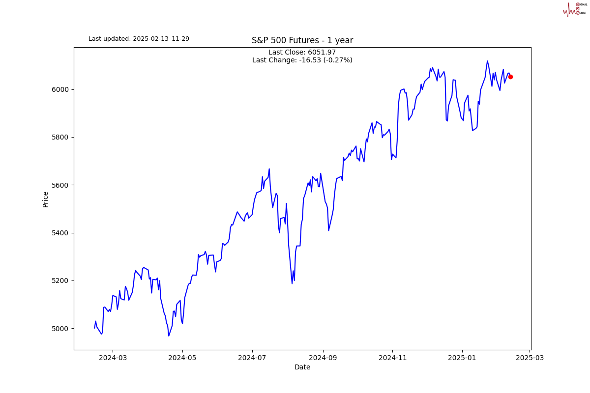 美国疾控中心（CDC）更新禽流感疫情信息：截至2025年2月24日确认3例人类感染H5型禽流感病例